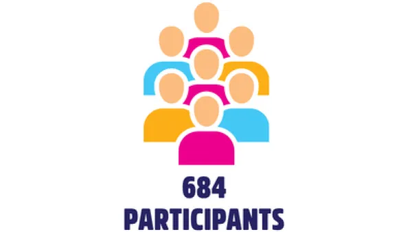 24-Hour Challenge 2026 Participants