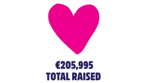 24-Hour Challenge Amount Raised